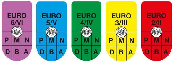 Abgasklassen-Kennzeichnungsplakette: verschiedenfarbige Plaketten nebeneinander gereiht