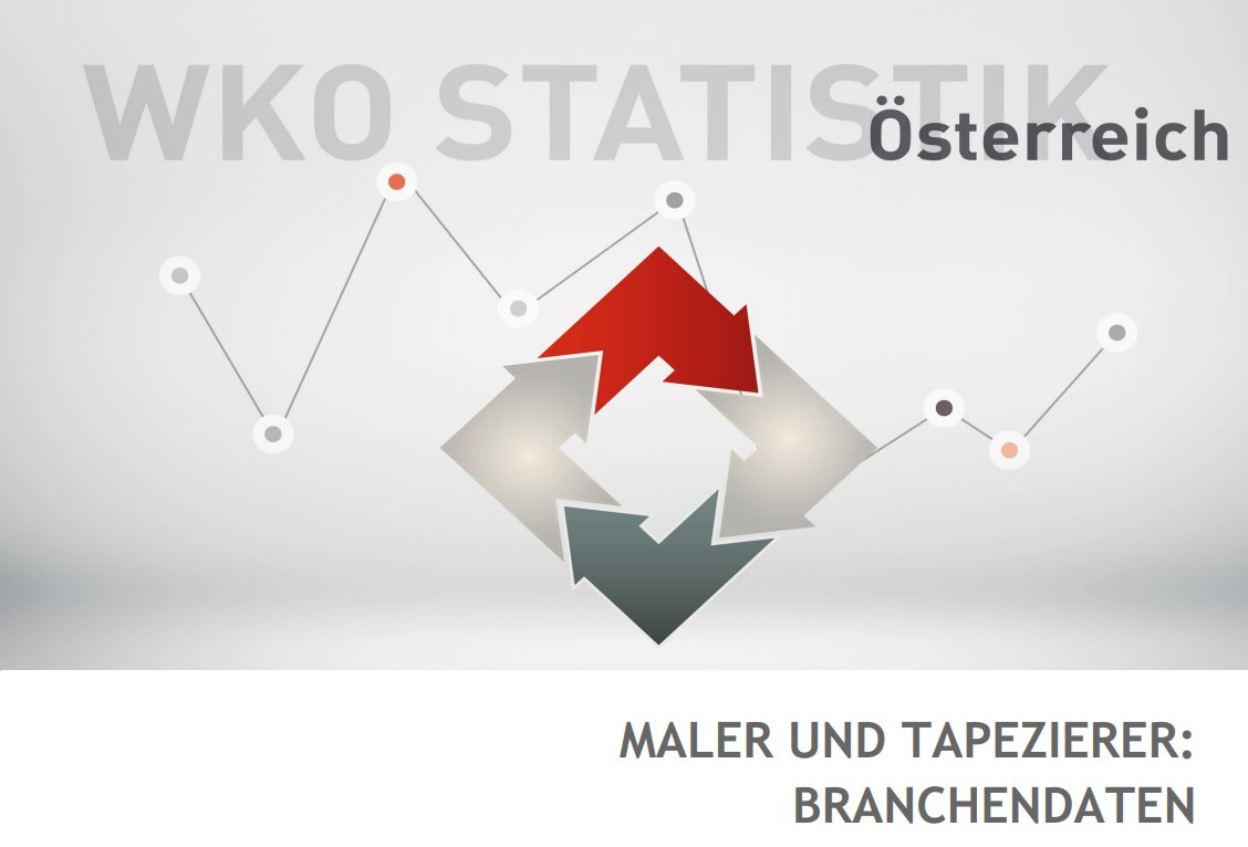 Statistik Highlight