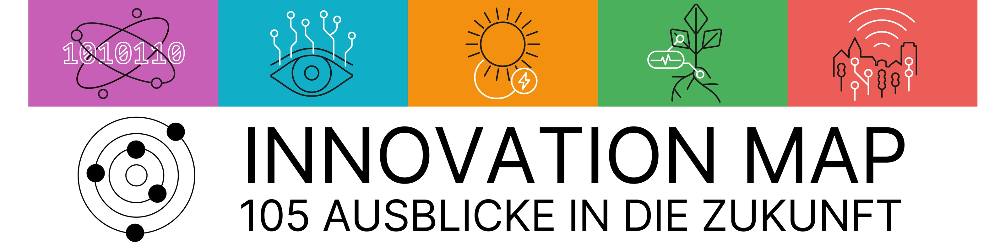 Sujet im Stile einer Mindmap mit Schriftzug: Innovation Map 105 Ausblicke in die Zukunft