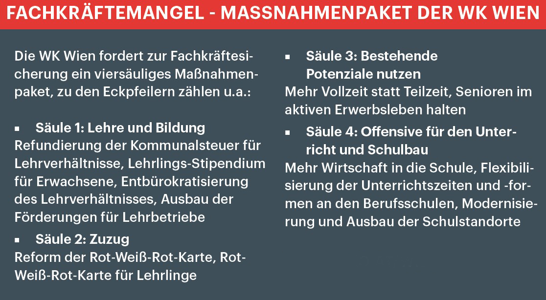 Fachkräftemangel
