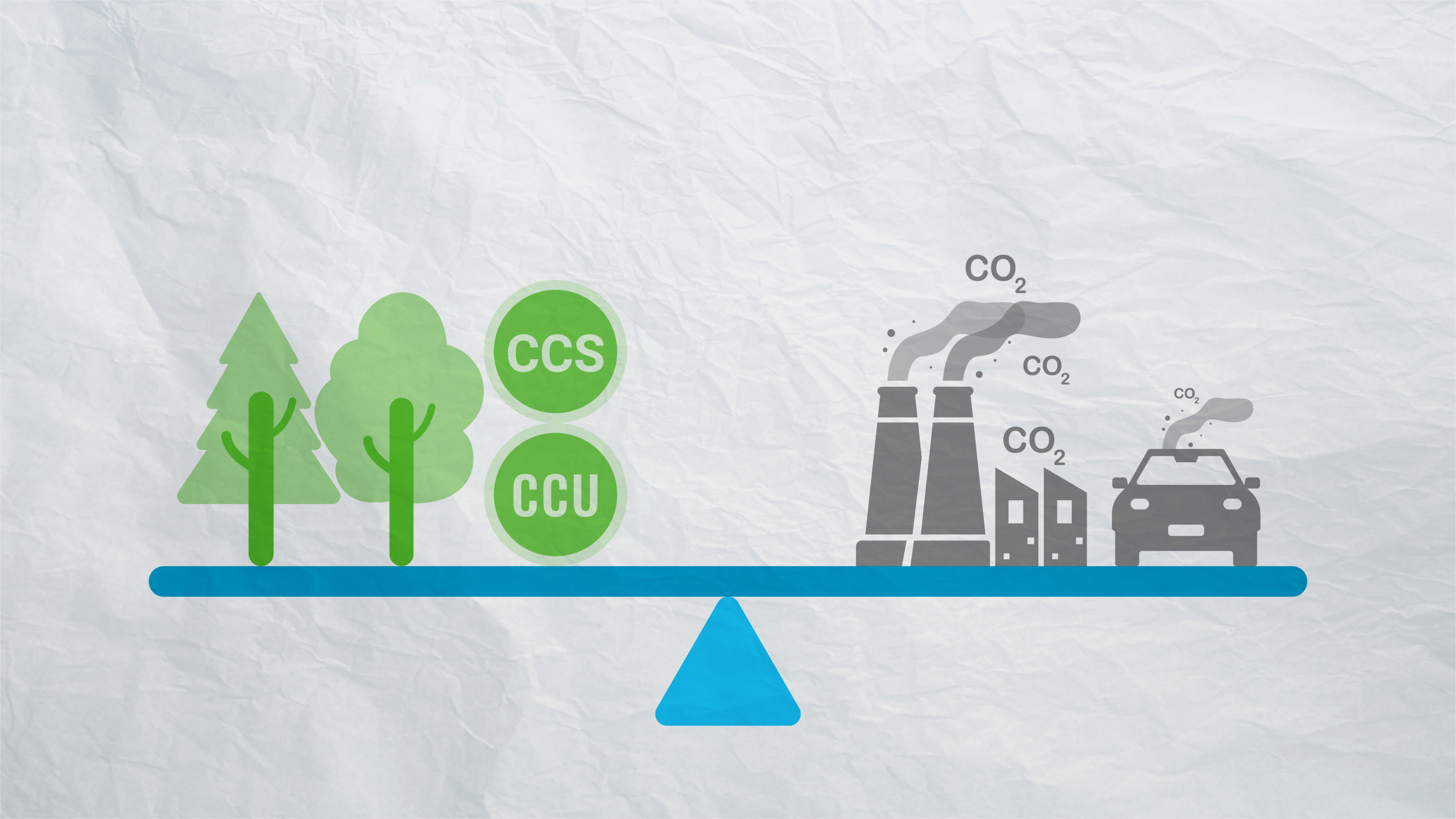 Illustration: gr&uuml;ne B&auml;ume mit Kreisen mit Schriftzug CCS und CCU sowie Auto und Fabriksschornsteine von denen Rauch und CO2 aufsteigt, beides positioniert auf blauer Waage